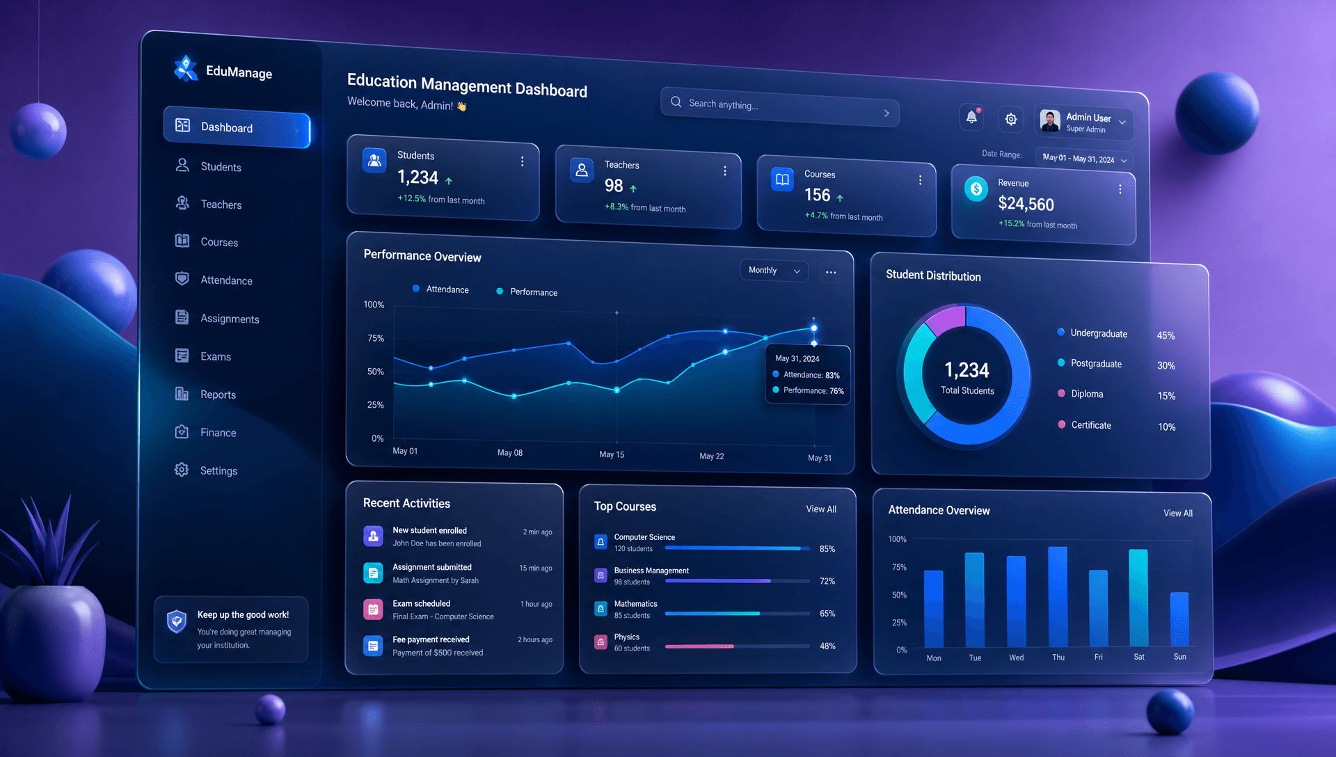 Student dashboard showing personalized SAT and ACT practice plans